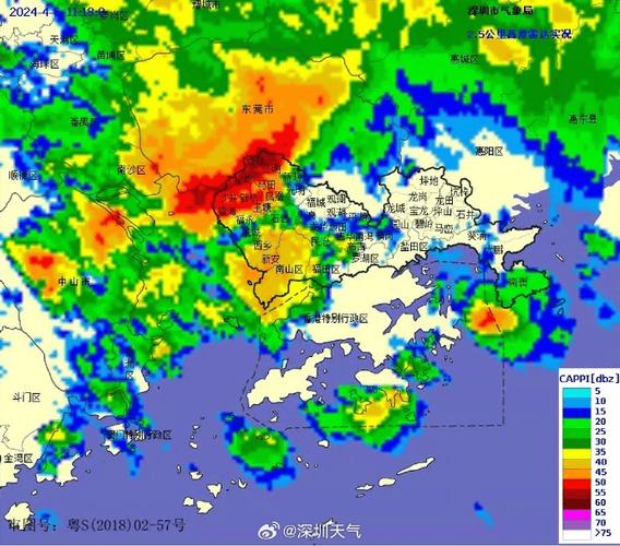 新澳今天最新资料大全和气象台暴雨蓝色预警与安徽气象台暴雨蓝色预警