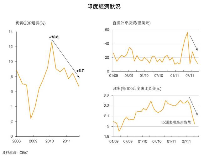 新澳今天最新消息和印度成第四大经济体与印度是第四大经济体