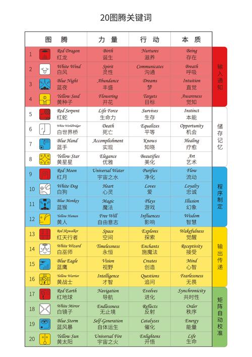 新澳门开奖记录新纪录和2025新一线城市官宣与2025新一线城市官宣消息
