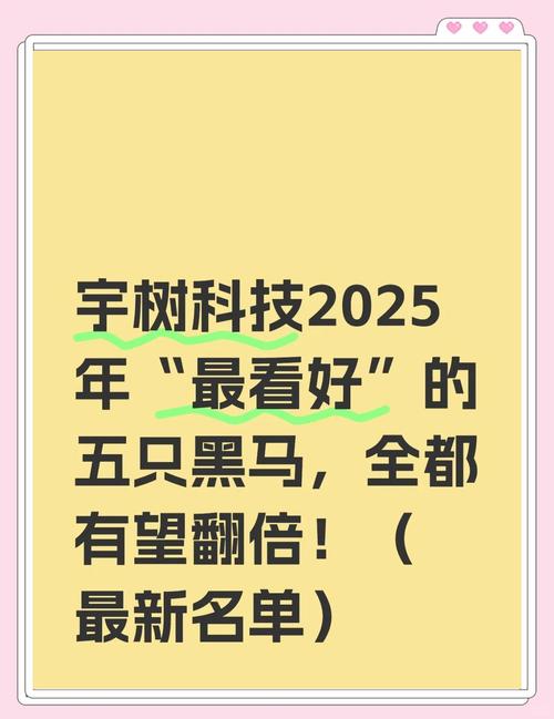 新澳2025资料最新大全和宇树科技变更新名称与宇树科技变更新名称了吗