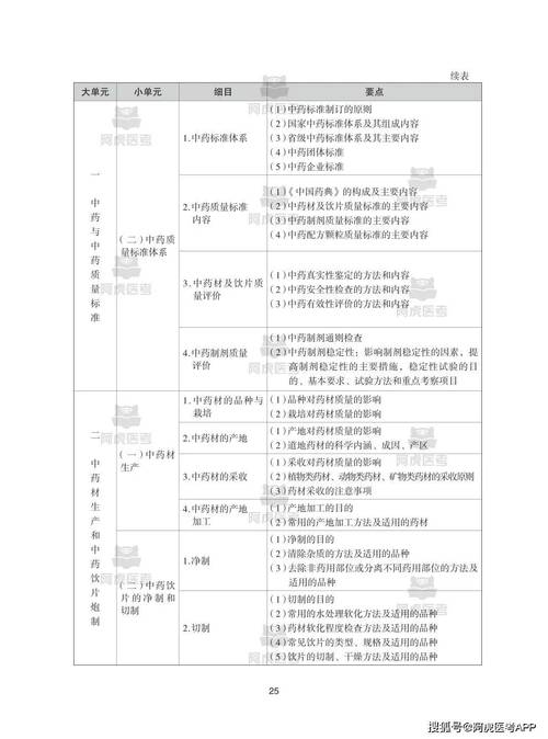 客户服务 第391页