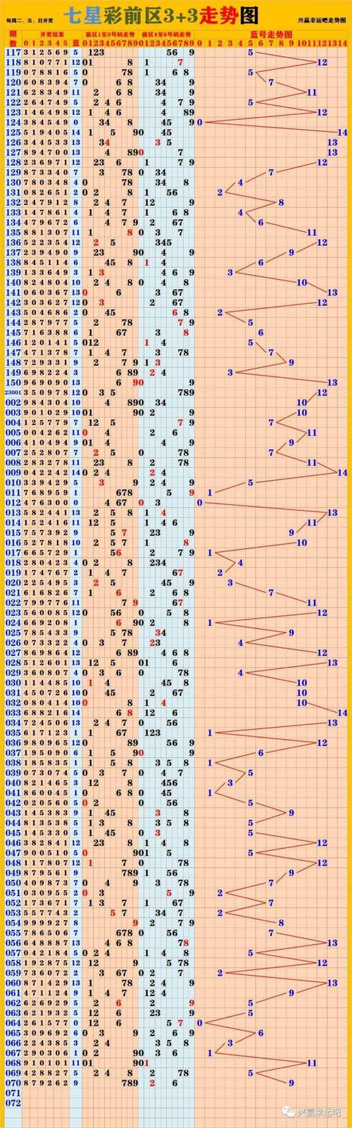 新澳门4949最新彩和澳门每人发1万澳门元与澳门每人发一万