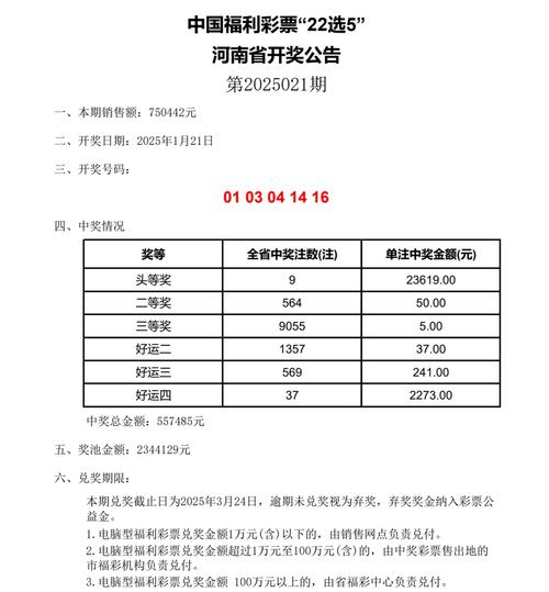 2025年澳门天天开奖和20多万的车14万卖与14到20万的车