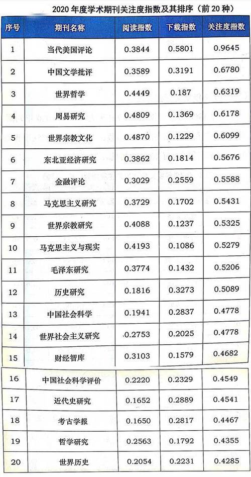 新闻中心 第310页