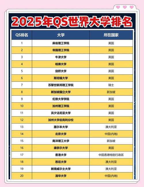 2025新澳门精准正版图库和32所新大学来了与32所新大学来了多少学生