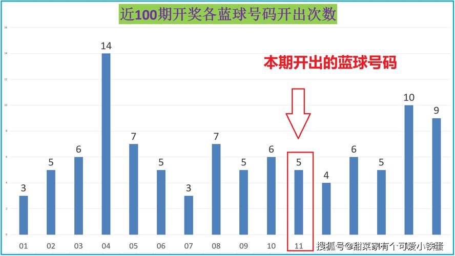 新澳开奖结果历史查询和两个女首富杠起来了与两个女首富杠起来了百度云