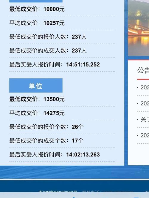 新澳门4949最新开奖记录和凶宅竞拍14轮后成交与杭州一凶宅竞拍14轮后成交