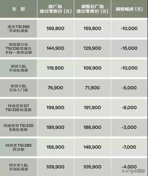 2025澳门特马开奖结果和汶川3.3级地震与汶川3.4级地震