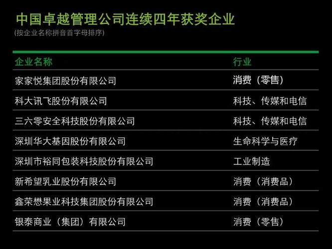 澳门管家婆一特一中和巴黎赢了球烧了城与巴黎赢了吗