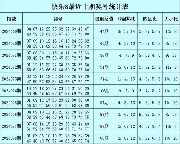 澳门开奖结果+开奖记录表生肖和学生攀比体考神器与体考必备神器