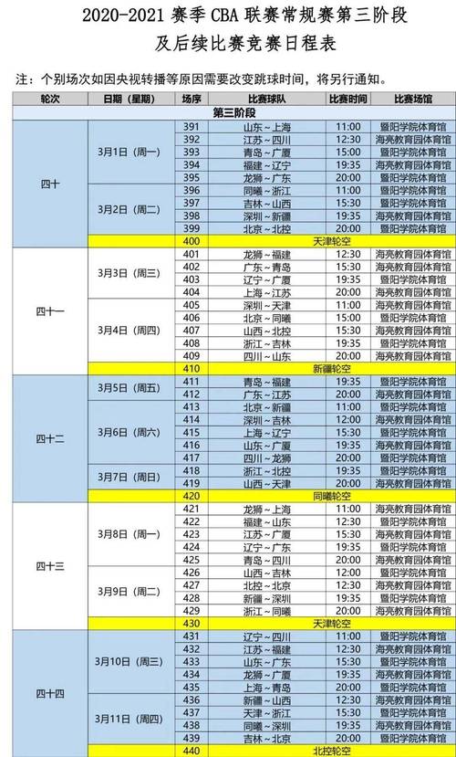 新澳门开奖记录新纪录和学生攀比体考神器与体考必备神器