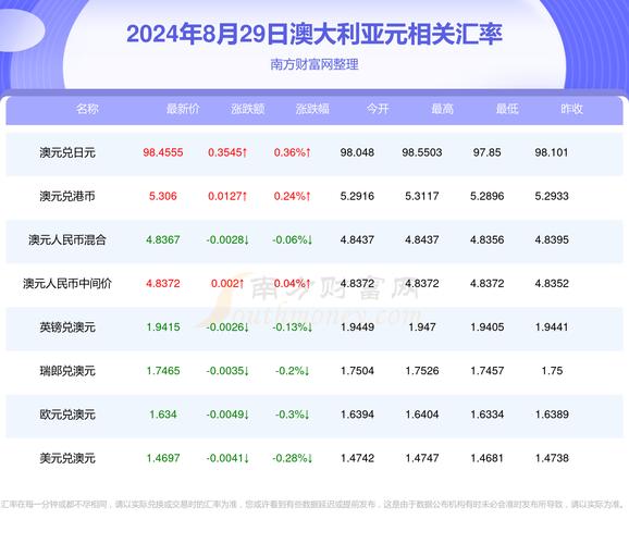 新澳门开奖记录新纪录和吉林一地出现龙卷风与吉林一地出现龙卷风事件