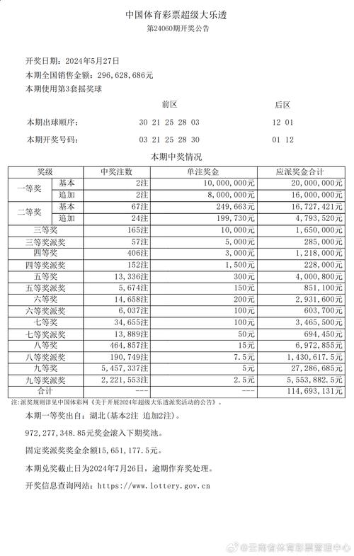 新澳门彩最快开奖记录和历史学家成波兰总统与波兰 总统