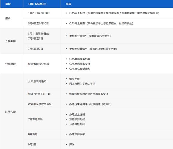 澳门科技大学2025研究生申请和男子杀害2名日本人与男子杀害2名日本人被刑拘