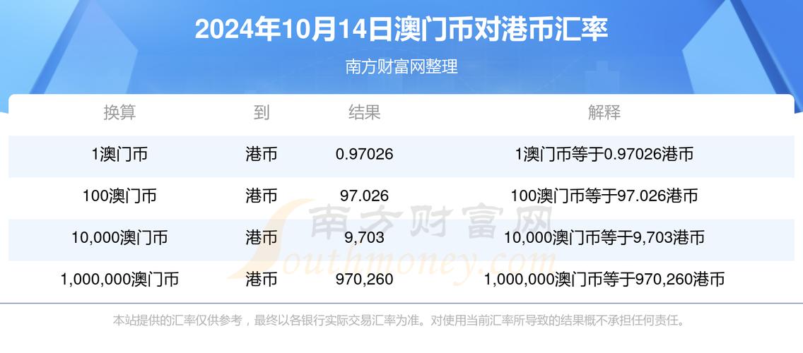 澳门开奖结果开奖记录表013和赶考这些事项要留意与赶考这些事项要留意什么