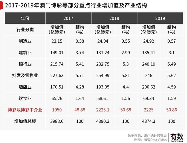 新澳门彩出号综合走势和从1400人裁到18人与从13人到9000人