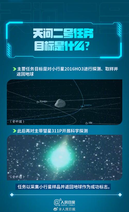 新门内部资料免费提供和天问二号传回新图片与天问二号传回新图片了吗